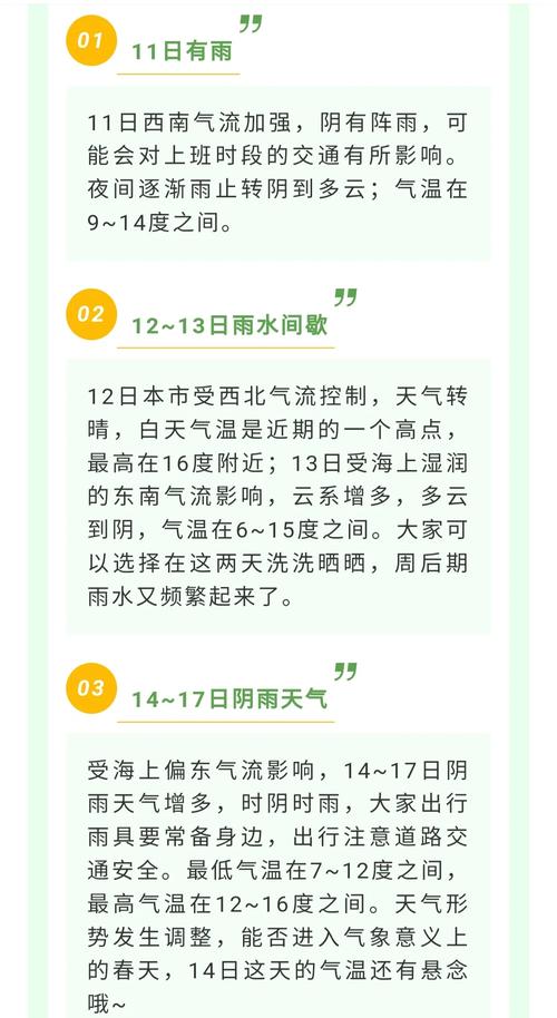 上街区天气预报,气候特征解析-精准气象服务指南-第2张图片-123天气