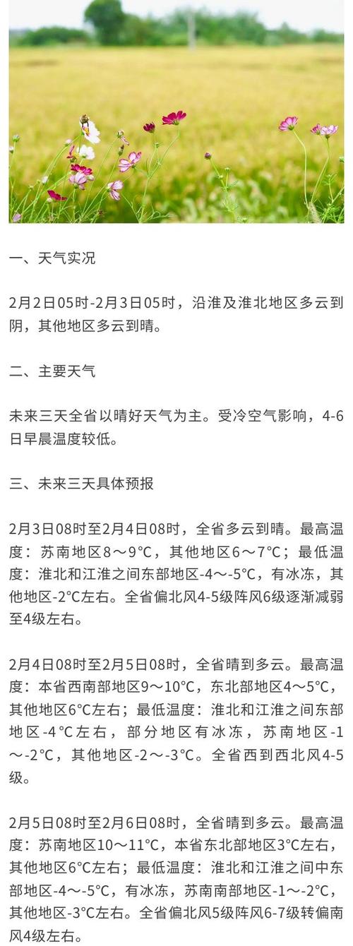 江西宁都天气预报：精准获取与季节特征全解析-第2张图片-123天气