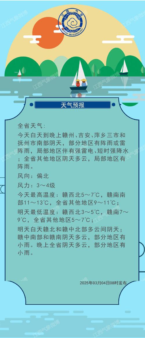 江西宁都天气预报：精准获取与季节特征全解析-第1张图片-123天气