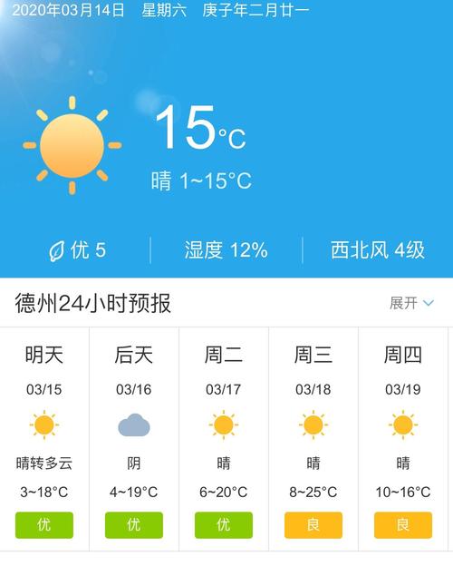 遂川天气预报15天查询-精准气象分析与生活指南-第2张图片-123天气