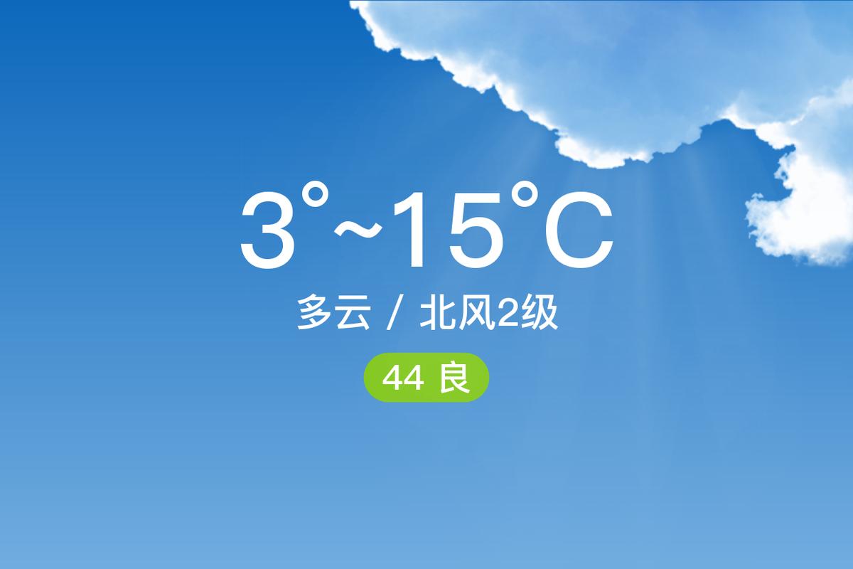 广西蒙山天气预报：精准气象数据与生活指南-第1张图片-123天气