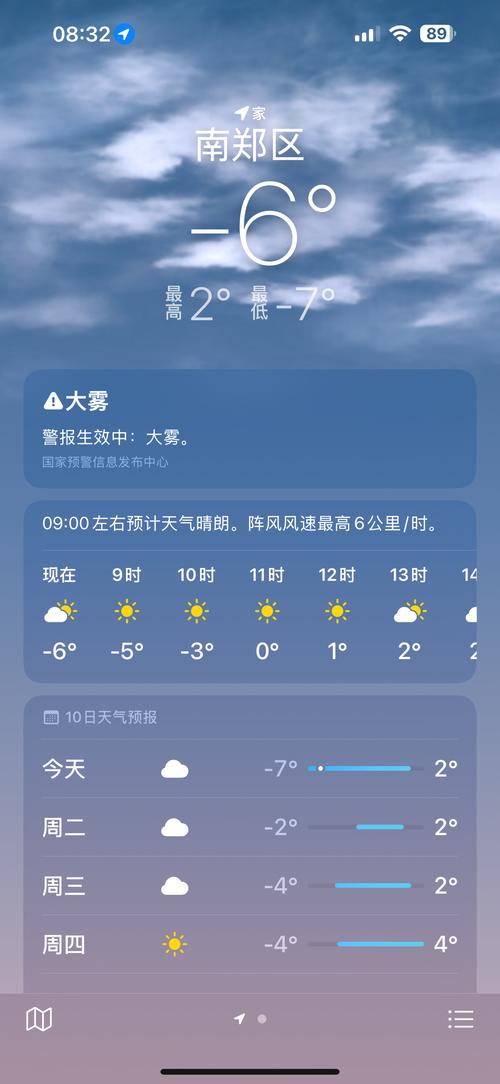 玛纳斯县天气预报,未来7天趋势分析-精准气象指南-第2张图片-123天气