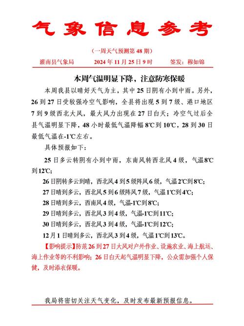 吉林永吉天气预报：精准气象数据与生活指南-第1张图片-123天气