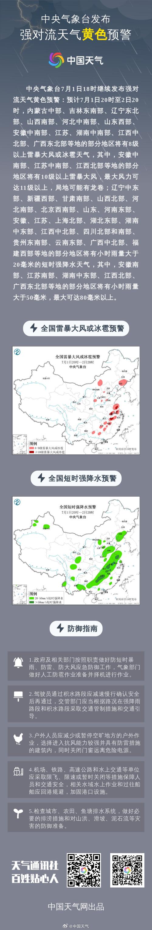 吉林永吉天气预报：精准气象数据与生活指南-第2张图片-123天气