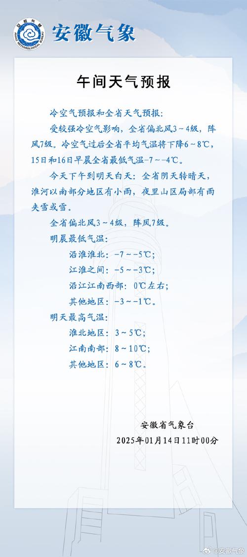 安徽固镇天气预报7天查询-最新气象数据分析-第1张图片-123天气