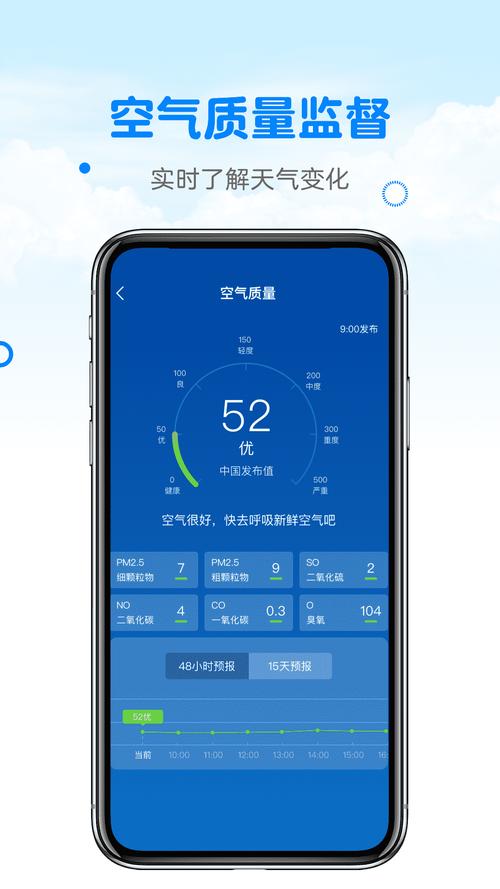 安泽县天气预报：精准气候数据与生活指南-第1张图片-123天气