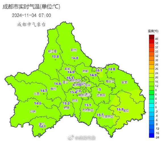 成都40天天气预报,超长期趋势分析与生活指南-第1张图片-123天气