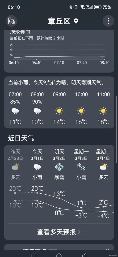 济南今天天气预报：实时数据与出行建议全解析-第1张图片-123天气