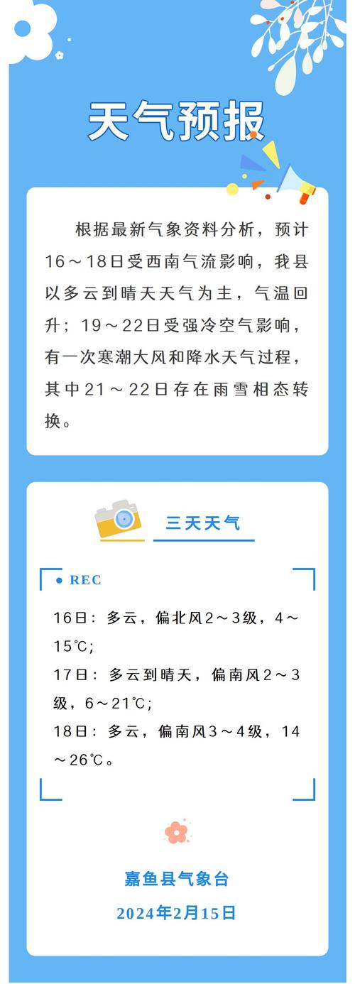 天津武清区天气预报：7日精准预测与气候特征解析-第2张图片-123天气