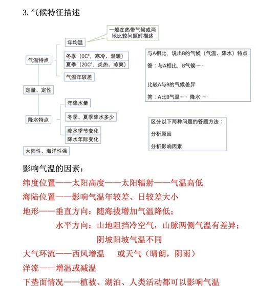 温宿县天气预报,气候特征与生活指南-全方位气象服务解析-第2张图片-123天气