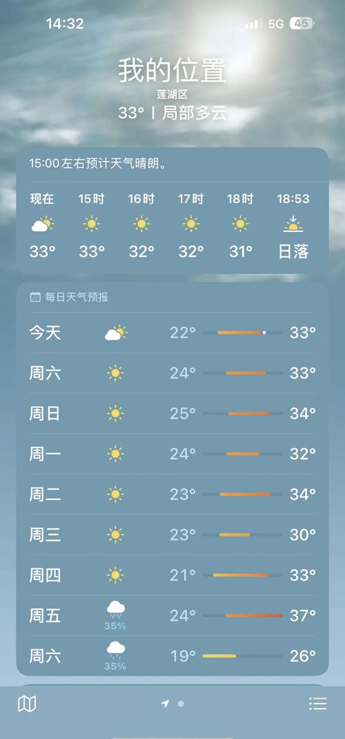 铜川天气预报15天精准分析-气象变化全掌握-第2张图片-123天气