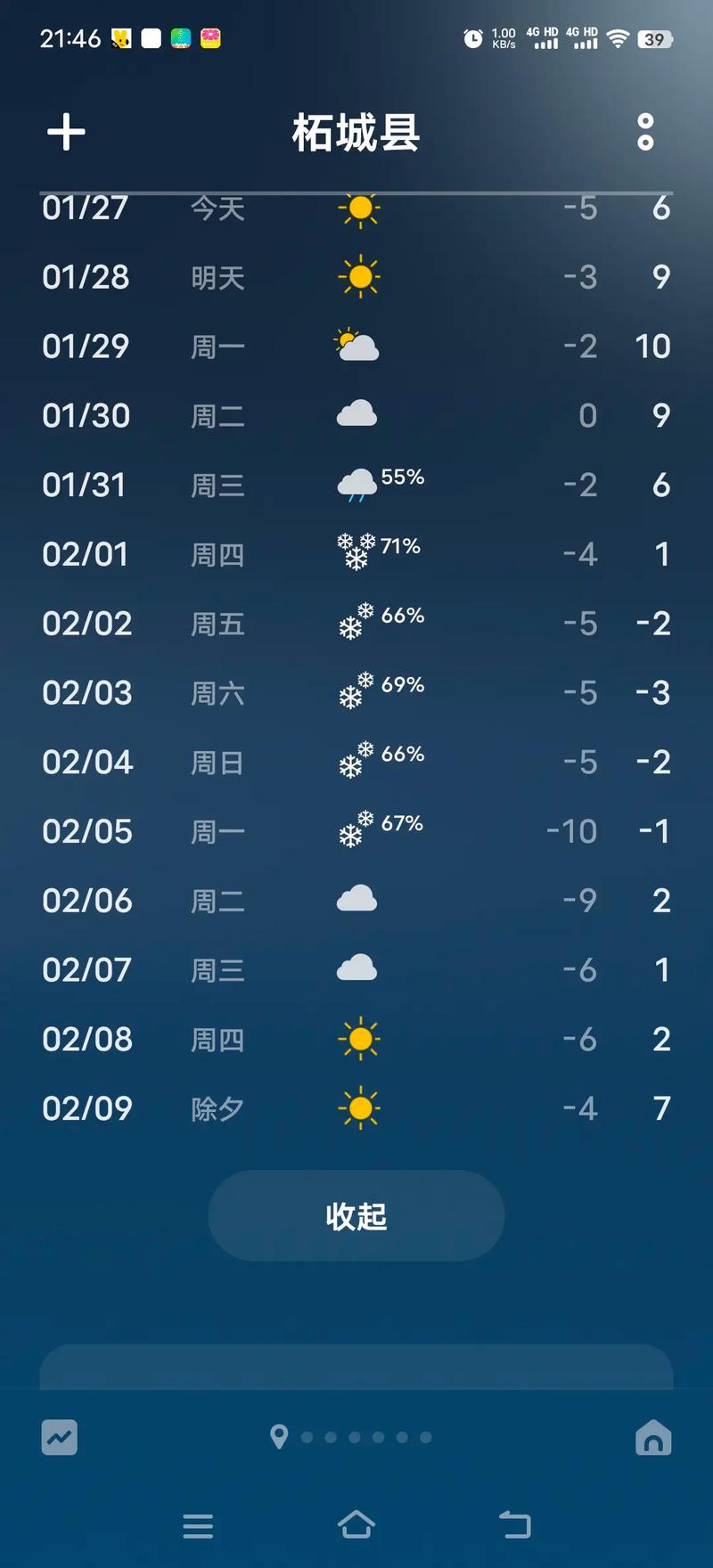 铜川天气预报15天精准分析-气象变化全掌握-第1张图片-123天气