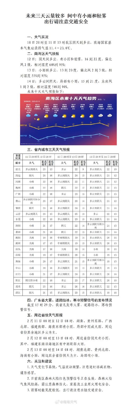 镇海区天气预报,气候特征解析与生活指南-第1张图片-123天气