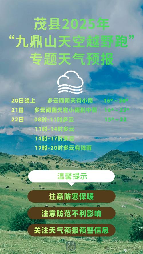 北京通州区天气预报：精准气象数据与生活指南-第1张图片-123天气