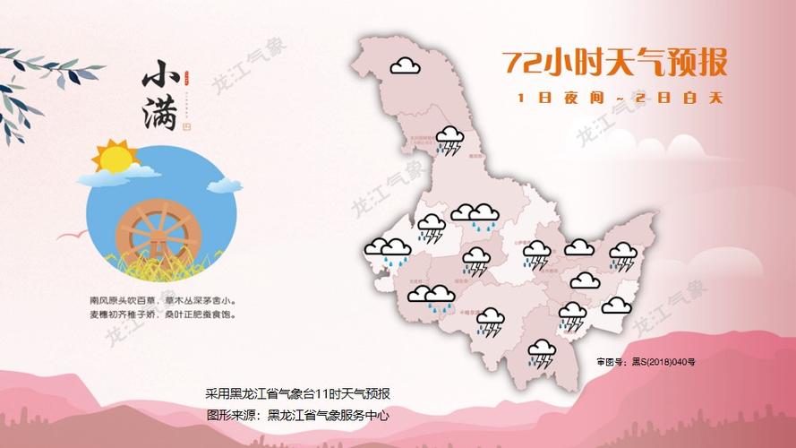 绥化天气预报15天精准分析-气象趋势全面解读-第2张图片-123天气