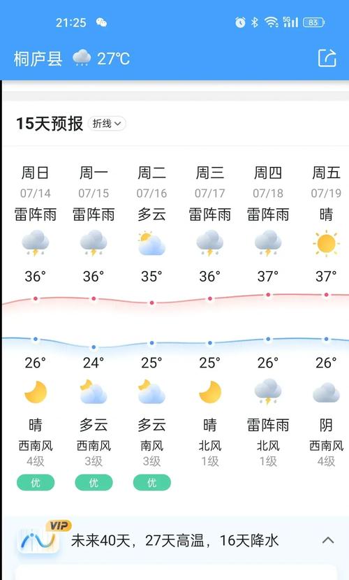 杭州桐庐天气预报,气候特征与出行指南-精准气象服务解析-第1张图片-123天气 杭州桐庐天气预报,气候特征与出行指南-精准气象服务解析-第1张图片-123天气