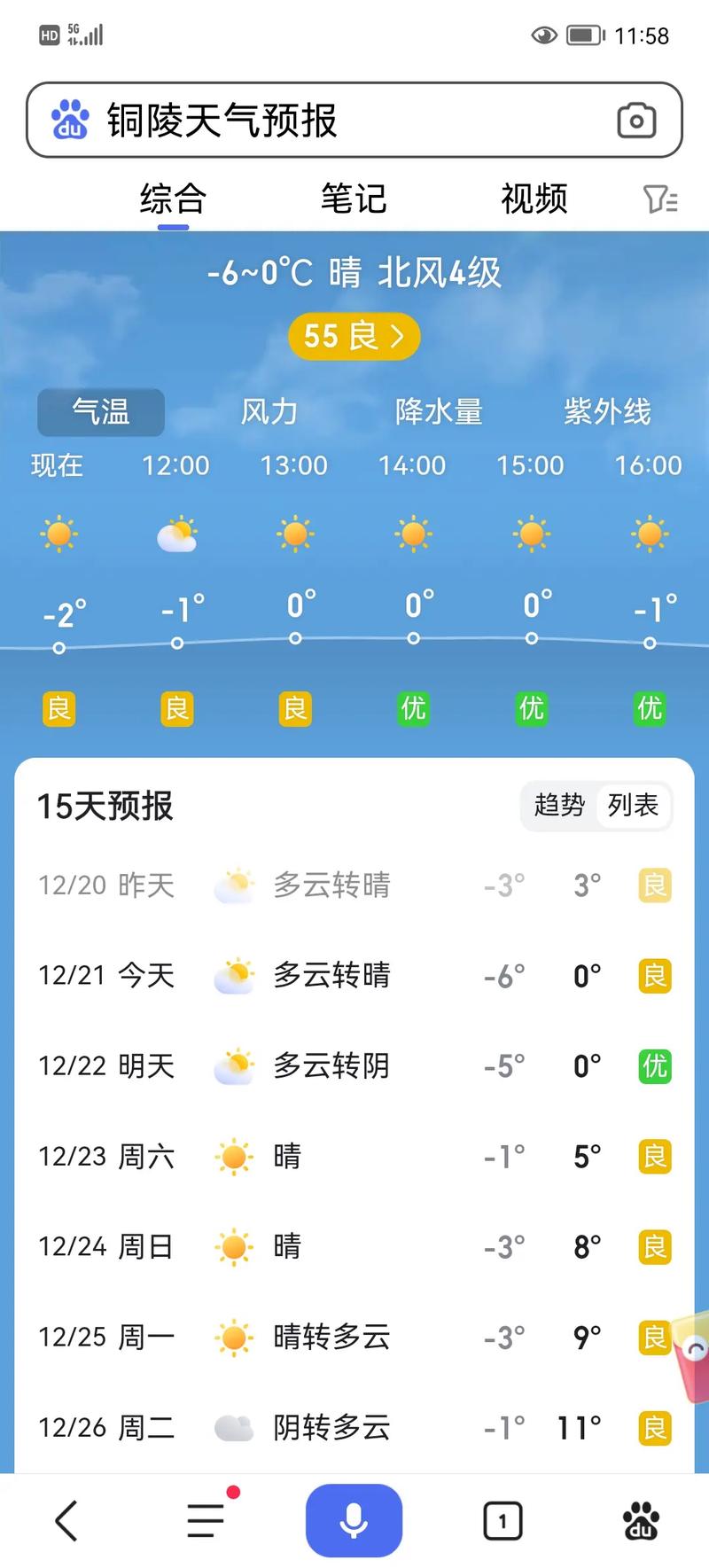 铜陵市天气预报,气候特征解析-精准气象指南-第1张图片-123天气 铜陵市天气预报,气候特征解析-精准气象指南-第1张图片-123天气