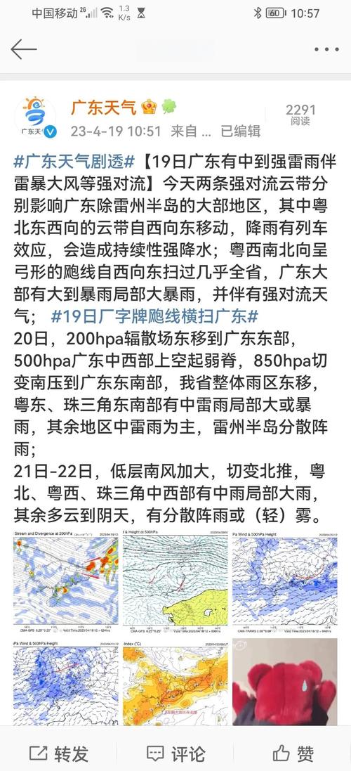 广南县天气预报,气候特征详解-精准气象指南-第2张图片-123天气 广南县天气预报,气候特征详解-精准气象指南-第2张图片-123天气