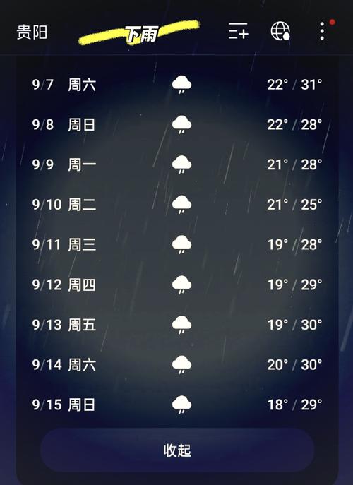贵阳天气预报7天：精准气象数据与出行建议-第1张图片-123天气