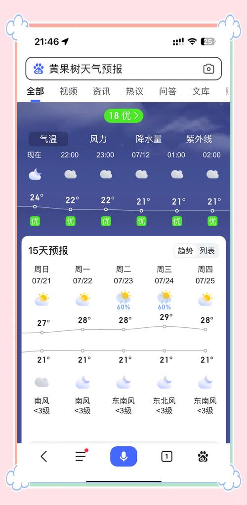 贵阳天气预报7天：精准气象数据与出行建议-第2张图片-123天气
