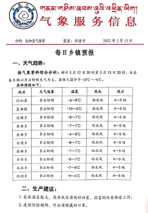 河北大城天气预报,精准预测与生活指南-气象服务全解析-第1张图片-123天气