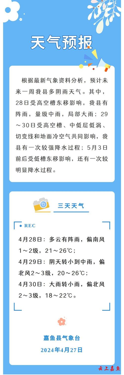 湖北嘉鱼天气预报15天查询,精准气象数据分析与出行建议-第1张图片-123天气
