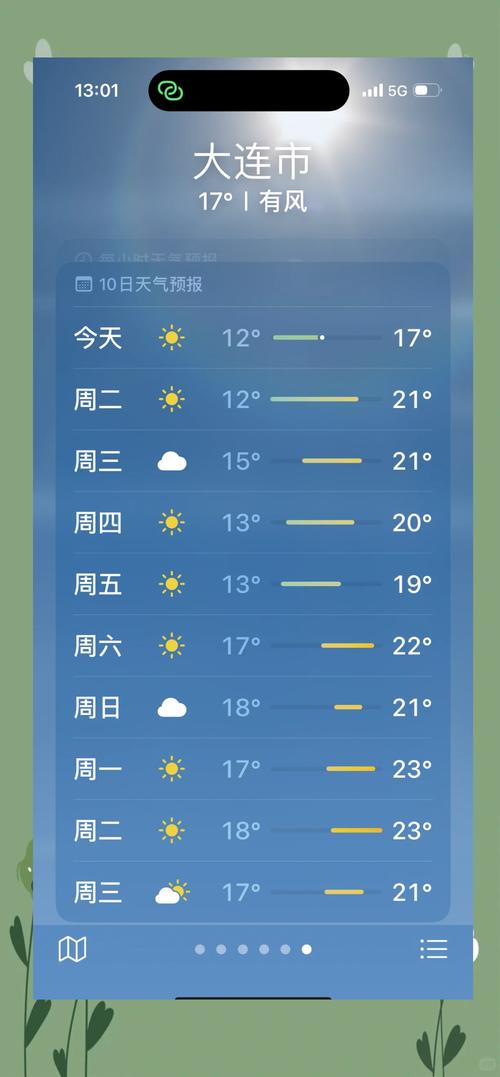 瓦房店天气预报15天查询-精准气象分析与生活指南-第2张图片-123天气