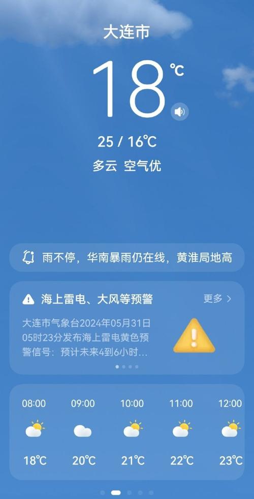 瓦房店天气预报15天查询-精准气象分析与生活指南-第1张图片-123天气