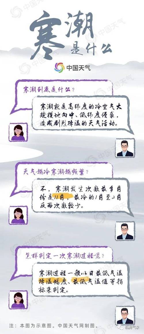 临朐天气预报15天精准查询-气象变化全解析-第2张图片-123天气