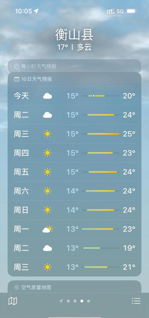 湖南衡东天气预报,气候特征解析-精准气象指南-第1张图片-123天气 湖南衡东天气预报,气候特征解析-精准气象指南-第1张图片-123天气