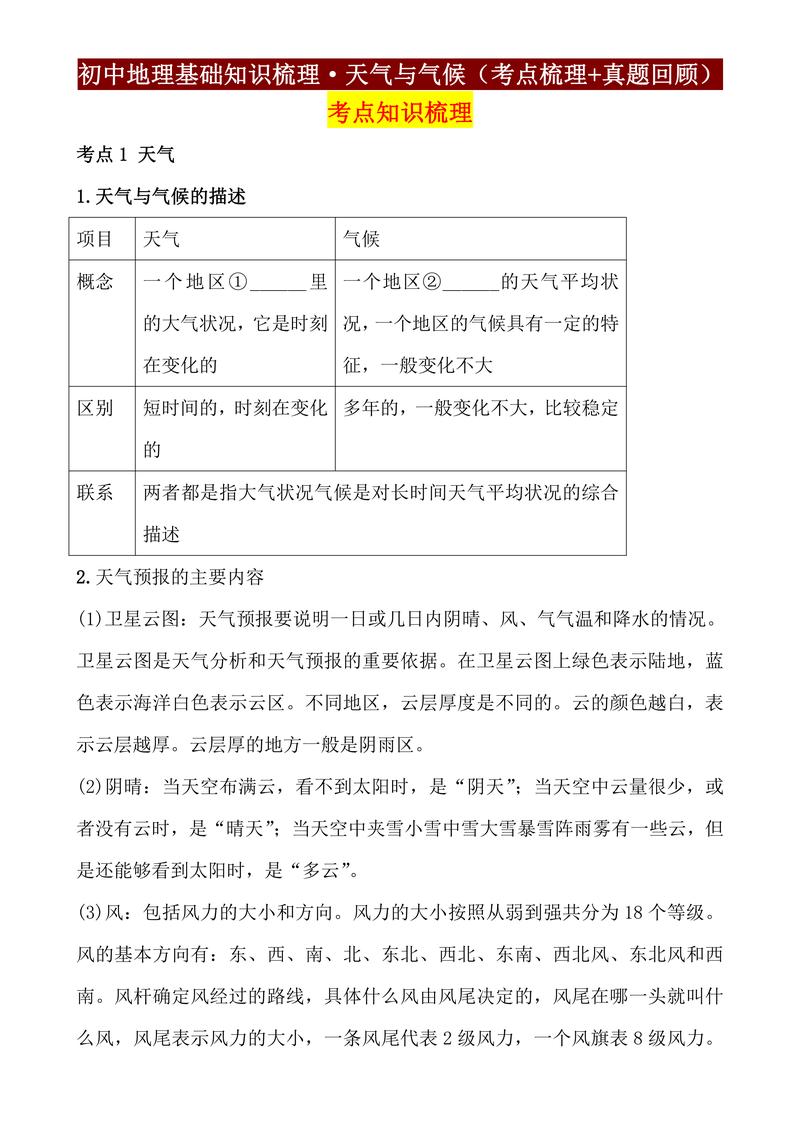 三穗县天气预报:未来7天精准预测与气候特征解析-第2张图片-123天气 三穗县天气预报:未来7天精准预测与气候特征解析-第2张图片-123天气