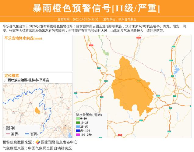 平乐县天气预报,气候特征与生活指南-全方位解析-第1张图片-123天气