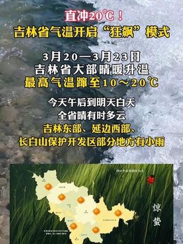 吉林市船营区天气预报,气候特征分析-精准气象服务指南-第2张图片-123天气
