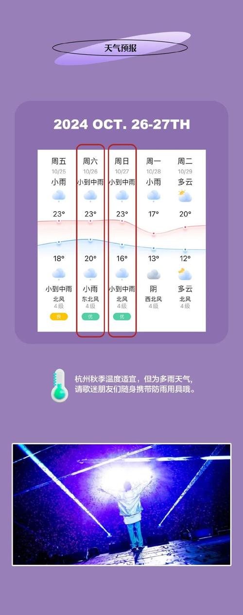 嘉兴15天天气预报:精准预测与出行指南-第2张图片-123天气 嘉兴15天天气预报:精准预测与出行指南-第2张图片-123天气