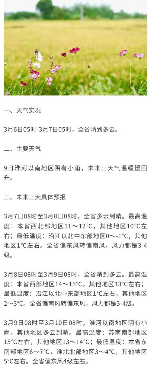 淮阴天气预报,精准气象服务-城市生活指南-第2张图片-123天气 淮阴天气预报,精准气象服务-城市生活指南-第2张图片-123天气