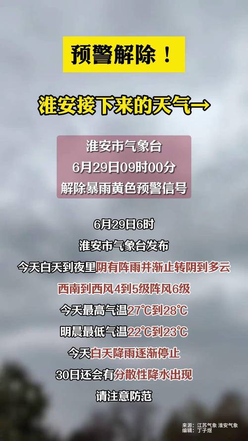 盱眙天气预报15天:精准气象数据与生活指南-第2张图片-123天气 盱眙天气预报15天:精准气象数据与生活指南-第2张图片-123天气