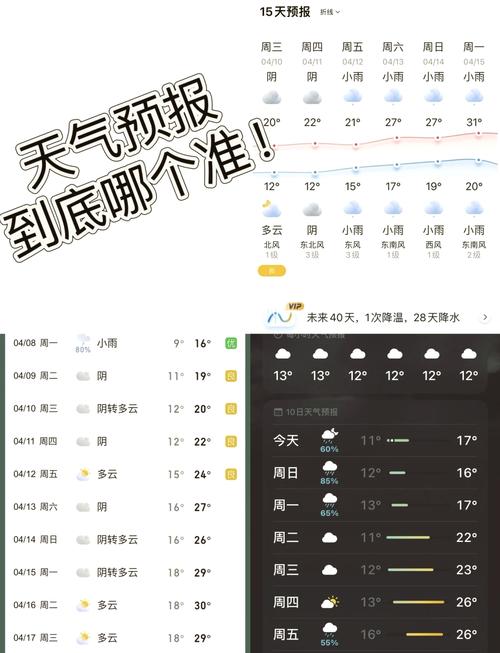 福州马尾天气预报,精准气象数据-生活指南全解析-第1张图片-123天气 福州马尾天气预报,精准气象数据-生活指南全解析-第1张图片-123天气