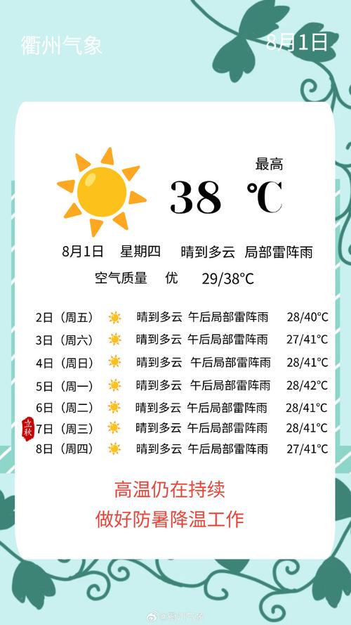 静乐县天气预报,气候特征分析与生活指南-第1张图片-123天气 静乐县天气预报,气候特征分析与生活指南-第1张图片-123天气