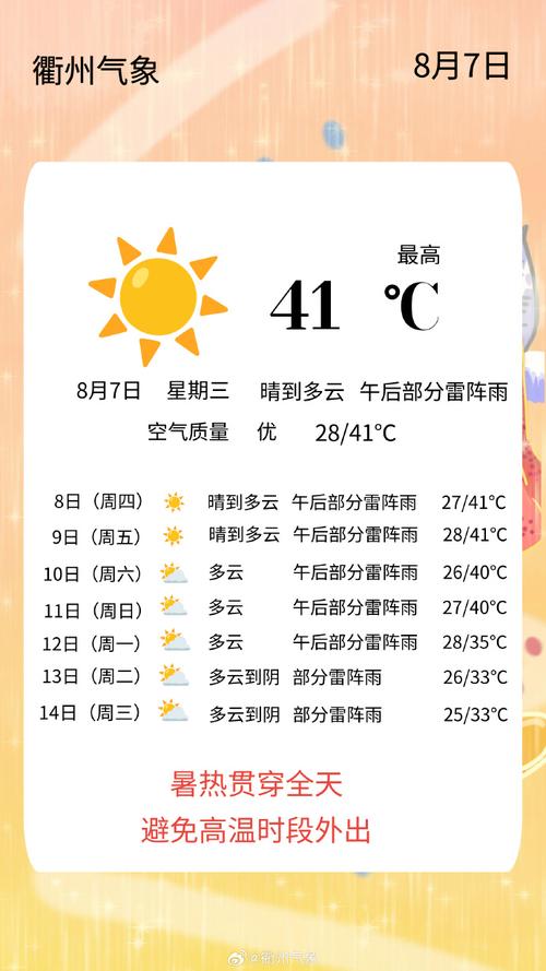 华容天气预报15天精准预测-气象变化全解析-第2张图片-123天气