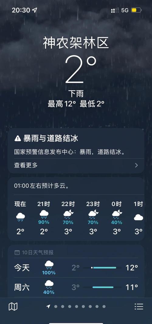 湖北神农架天气预报,气候特征解析-旅游出行必备指南-第2张图片-123天气