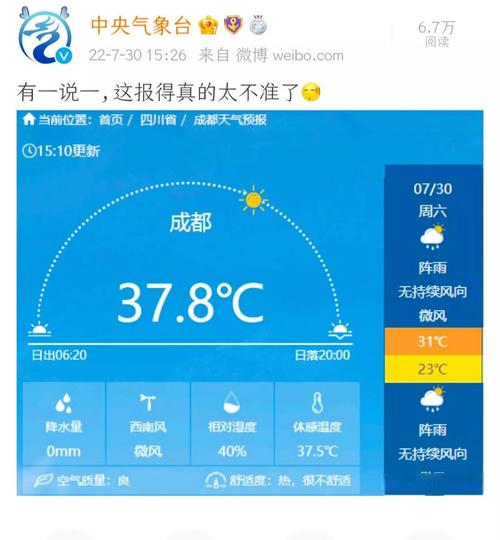 成都天气预报,今日实时气象数据与出行指南-第2张图片-123天气