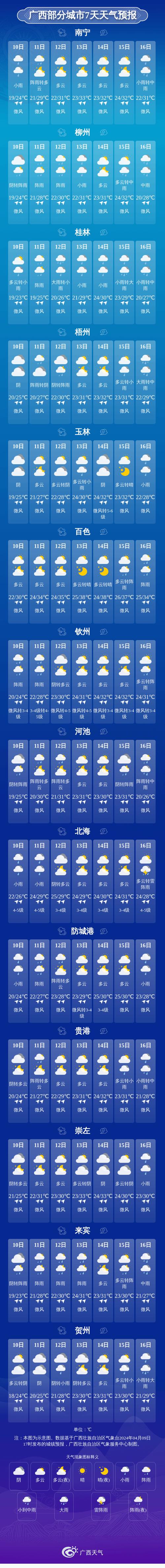 象州县天气预报:气候特征与精准预测指南-第1张图片-123天气 象州县天气预报:气候特征与精准预测指南-第1张图片-123天气
