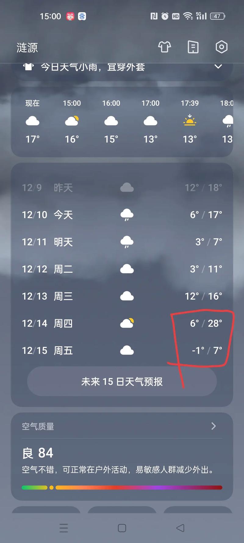涟源市天气预报,气象趋势与生活指南-未来7天详细解析-第1张图片-123天气 涟源市天气预报,气象趋势与生活指南-未来7天详细解析-第1张图片-123天气