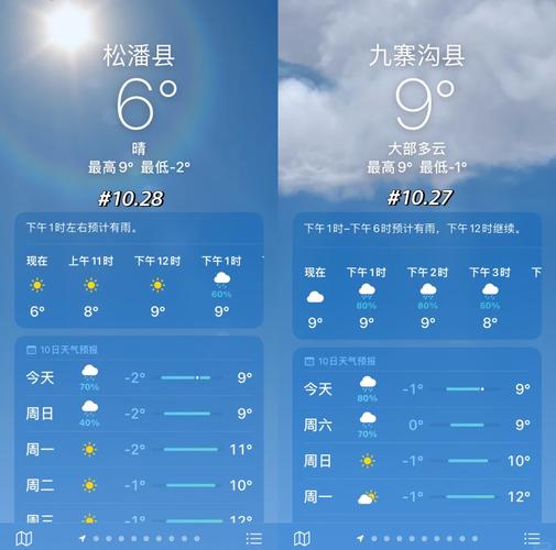 黄龙县天气预报：气候特征与精准查询全攻略-第1张图片-123天气