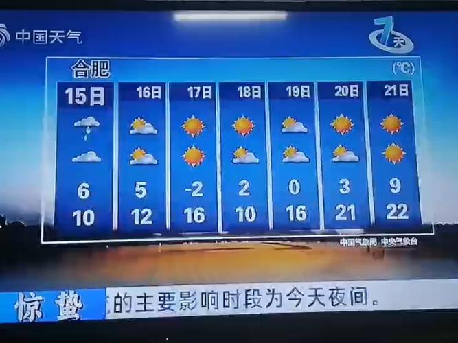 南京溧水天气预报7天查询-精准气象数据分析与生活指南-第2张图片-123天气 南京溧水天气预报7天查询-精准气象数据分析与生活指南-第2张图片-123天气