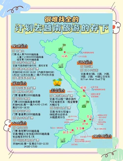 越南天气预报,区域差异解析-旅行必备指南-第2张图片-123天气
