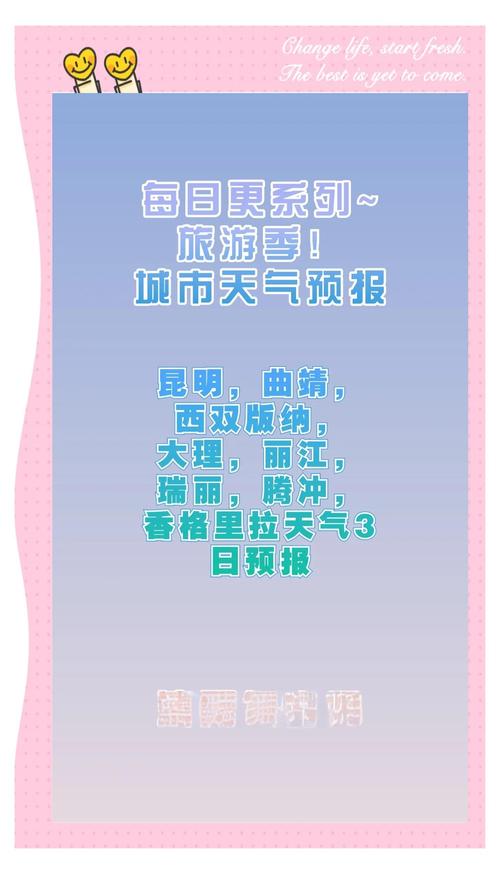 大理天气预报全解析:季节特点与旅游建议-第1张图片-123天气 大理天气预报全解析:季节特点与旅游建议-第1张图片-123天气