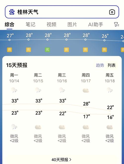 朔州一周天气预报,精准气象数据分析-出行指南全解析-第1张图片-123天气 朔州一周天气预报,精准气象数据分析-出行指南全解析-第1张图片-123天气