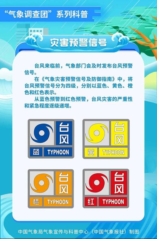 金山一周天气预报:精准预测与出行指南-第1张图片-123天气 金山一周天气预报:精准预测与出行指南-第1张图片-123天气