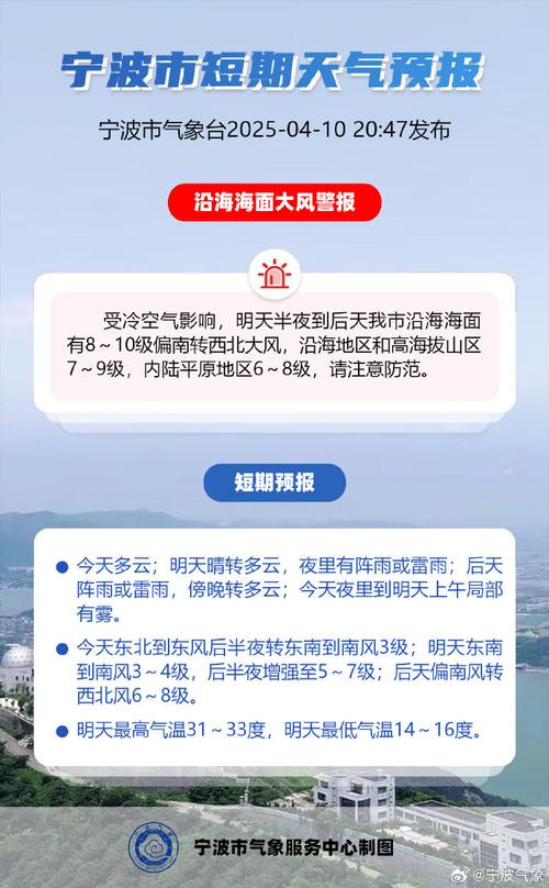 皮口天气预报,沿海气象特征与生活指南-第1张图片-123天气 皮口天气预报,沿海气象特征与生活指南-第1张图片-123天气